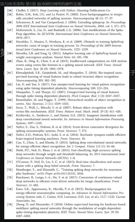 脉冲神经网络 脉冲神经网络
