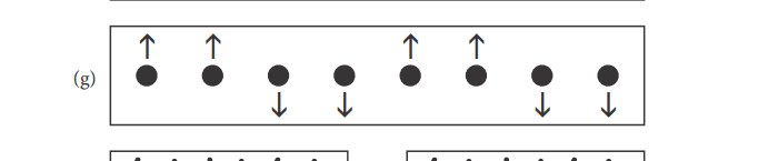 perceptual grouping perceptual grouping