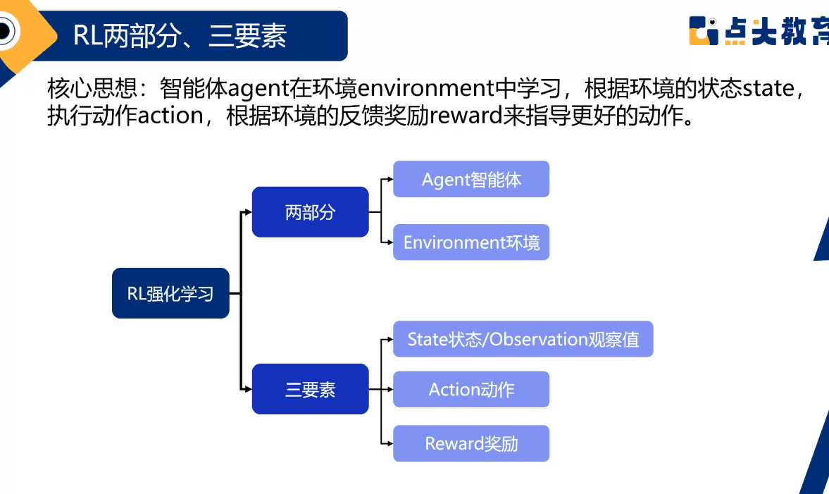 无标题文档 无标题文档